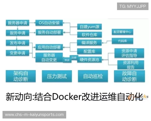 俱乐部粉丝自治组织的治理结构与合作模式，粉丝俱乐部为什么还要付费